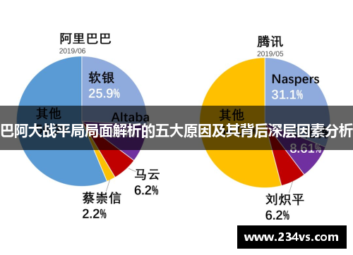 巴阿大战平局局面解析的五大原因及其背后深层因素分析