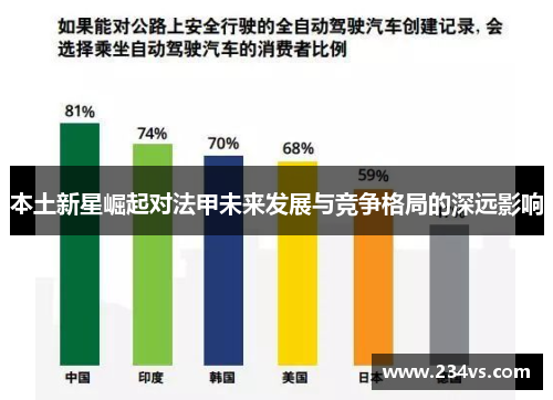 本土新星崛起对法甲未来发展与竞争格局的深远影响