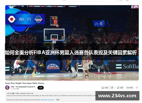 如何全面分析FIBA亚洲杯男篮入选赛各队表现及关键因素解析