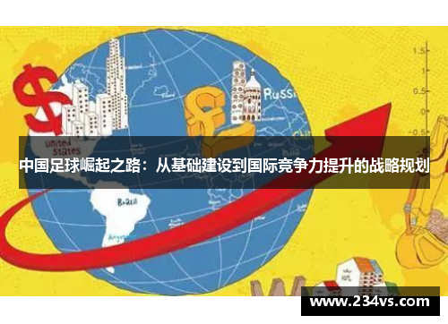 中国足球崛起之路：从基础建设到国际竞争力提升的战略规划
