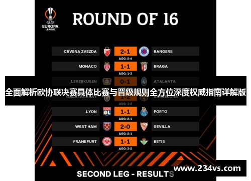 全面解析欧协联决赛具体比赛与晋级规则全方位深度权威指南详解版